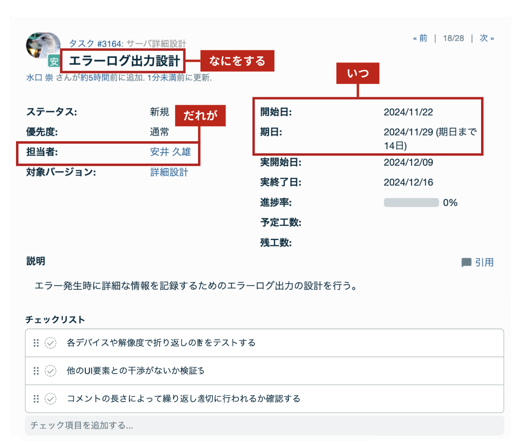 タスク：作業指示書