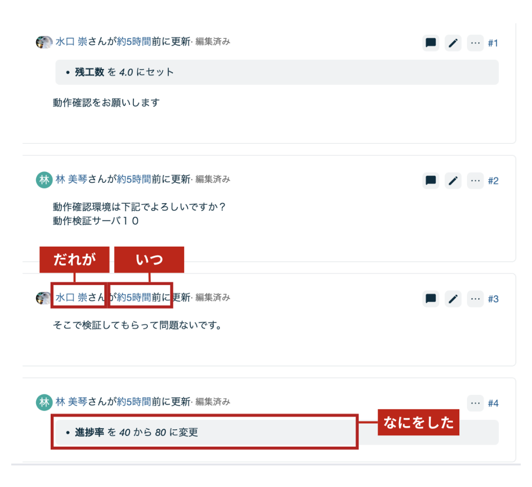 タスク：作業記録の報告