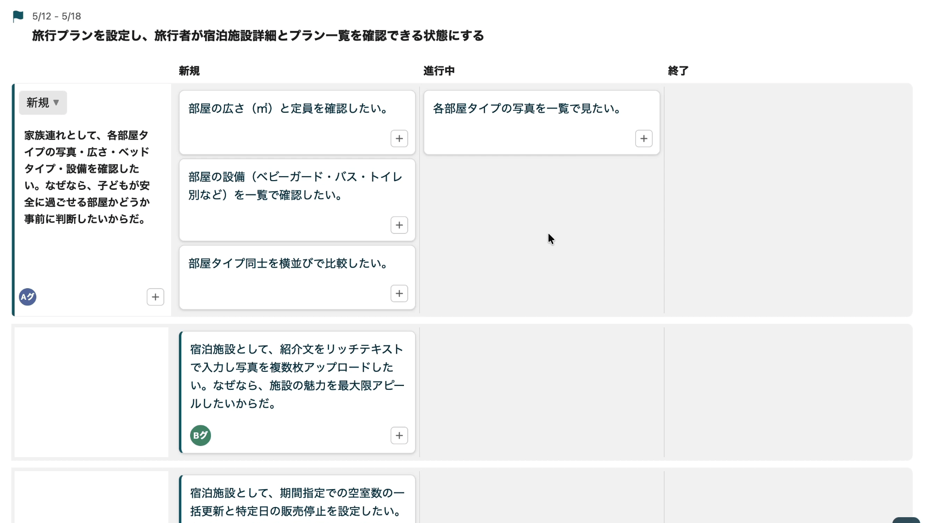 Neoカンバンの画面