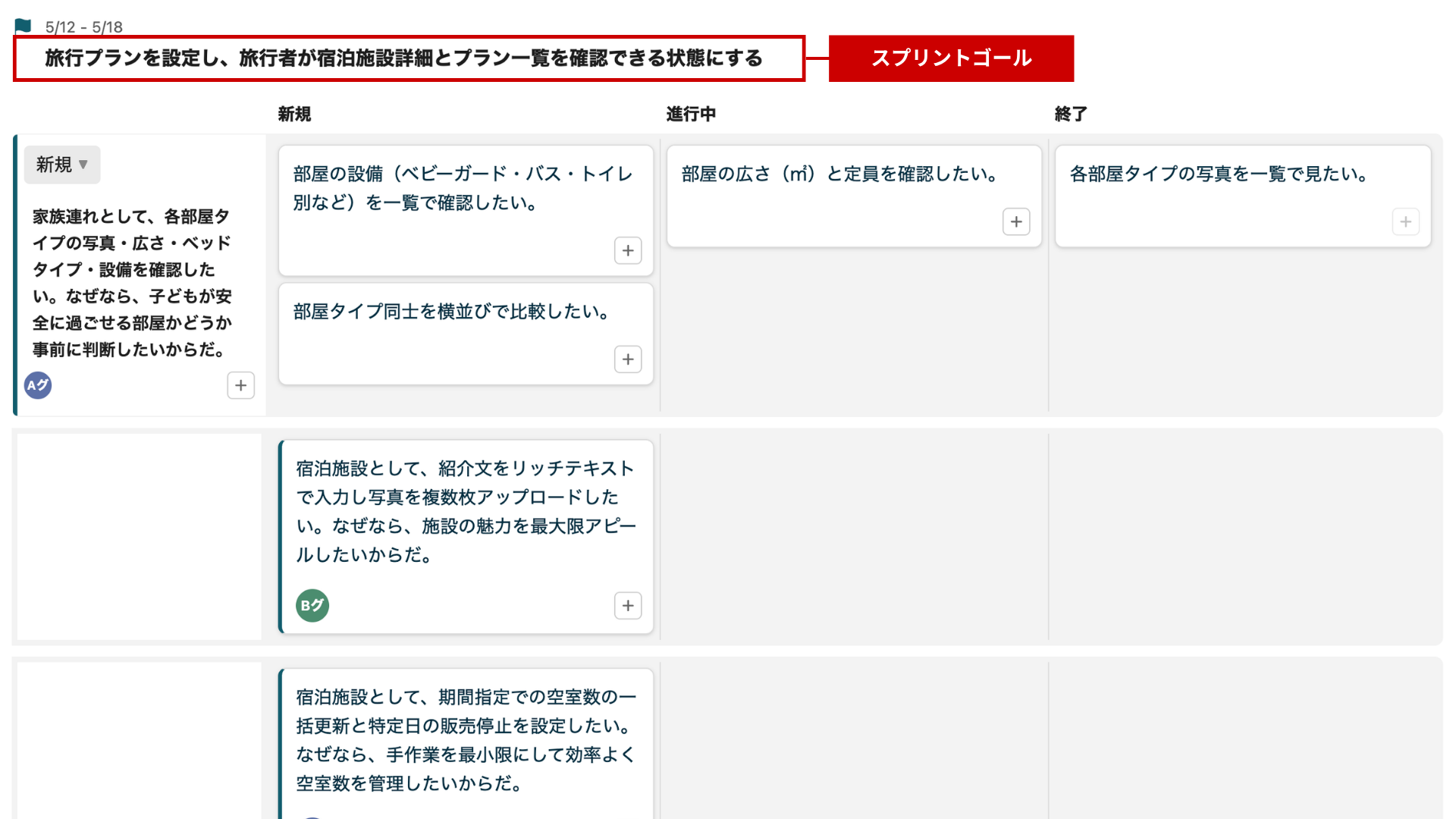 スプリントゴールを画面上部に常時表示した画面
