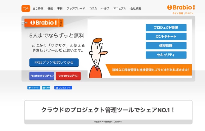 brabio