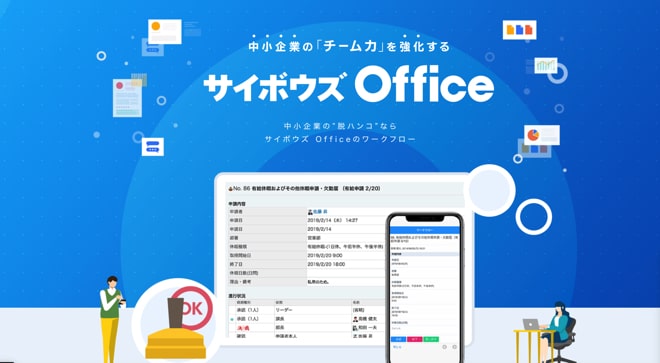 サイボウズOffice