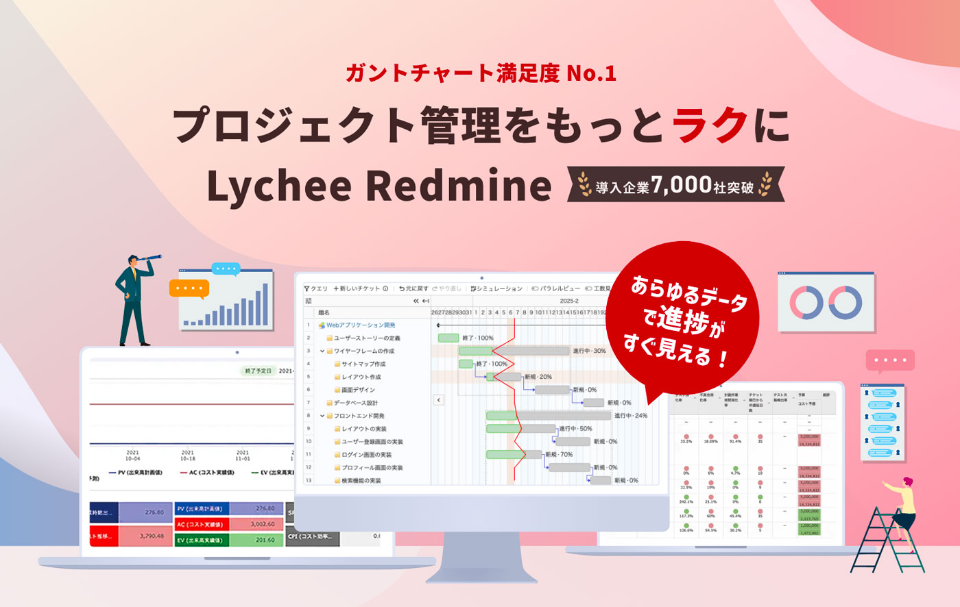 lychee-redmine