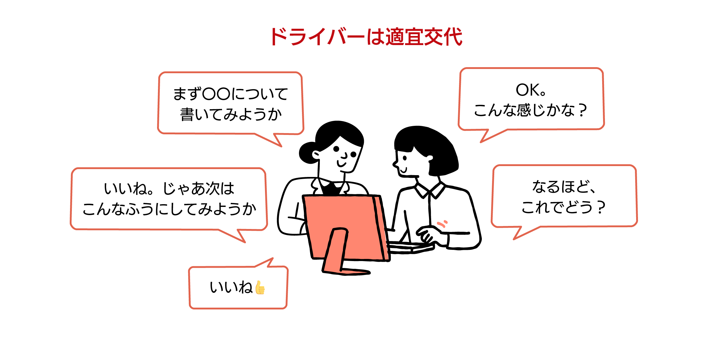 ペアワーク