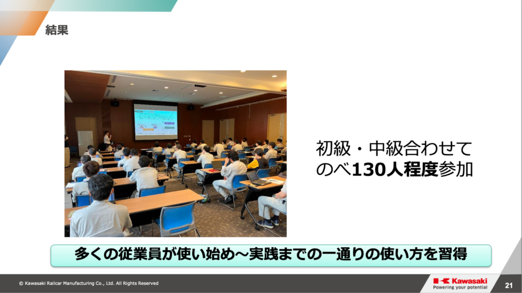 多くの従業員が使い始め〜実践までの一通りの使い方を習得