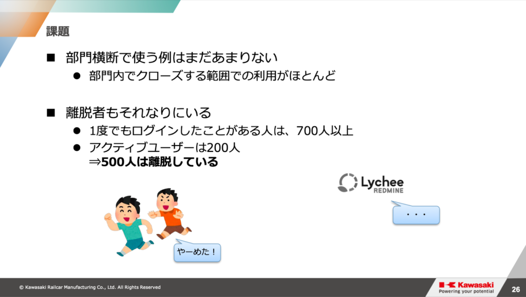 課題