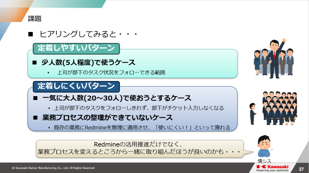 課題