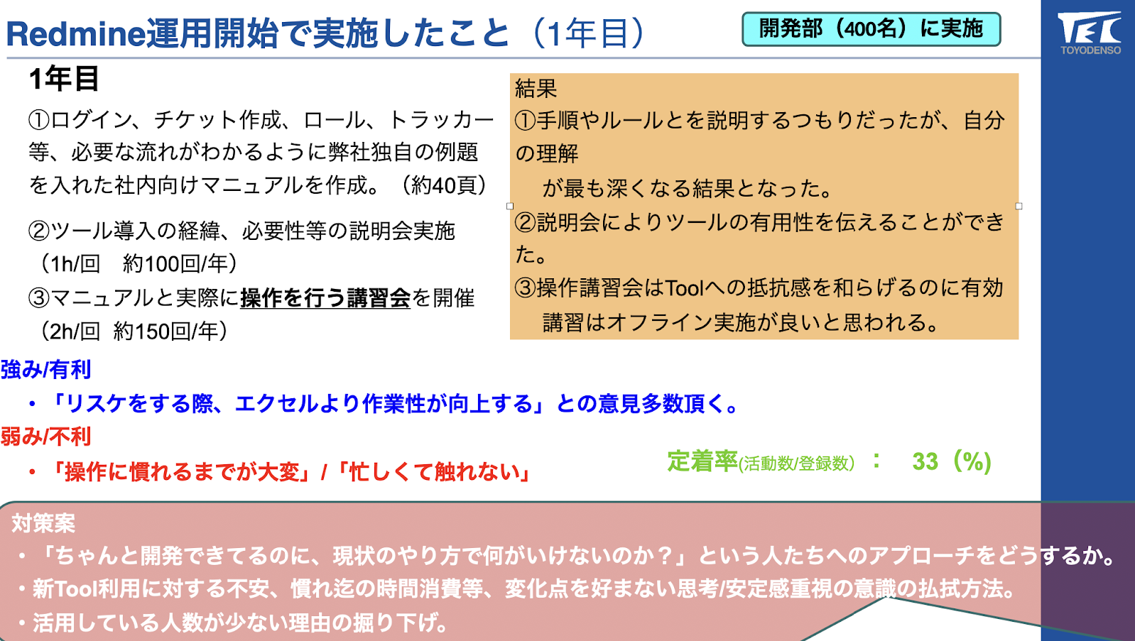Redmine運用開始で実施したこと(1年目)