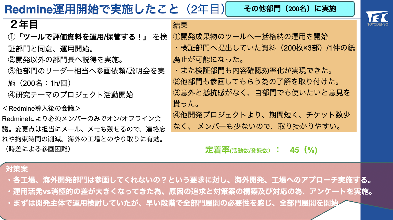 Redmine運用開始で実施したこと(2年目)