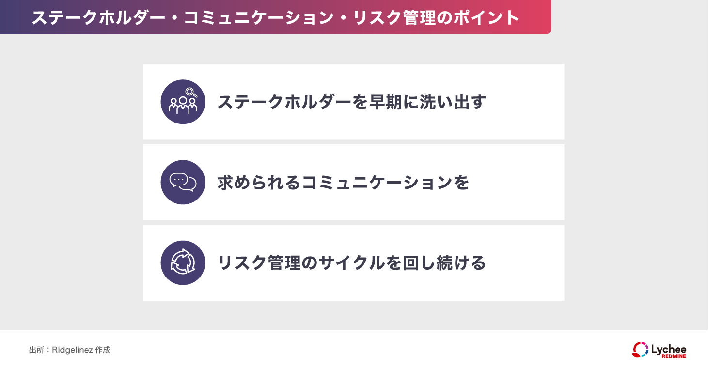 ステークホルダー・コミュニケーション・リスク管理のポイント