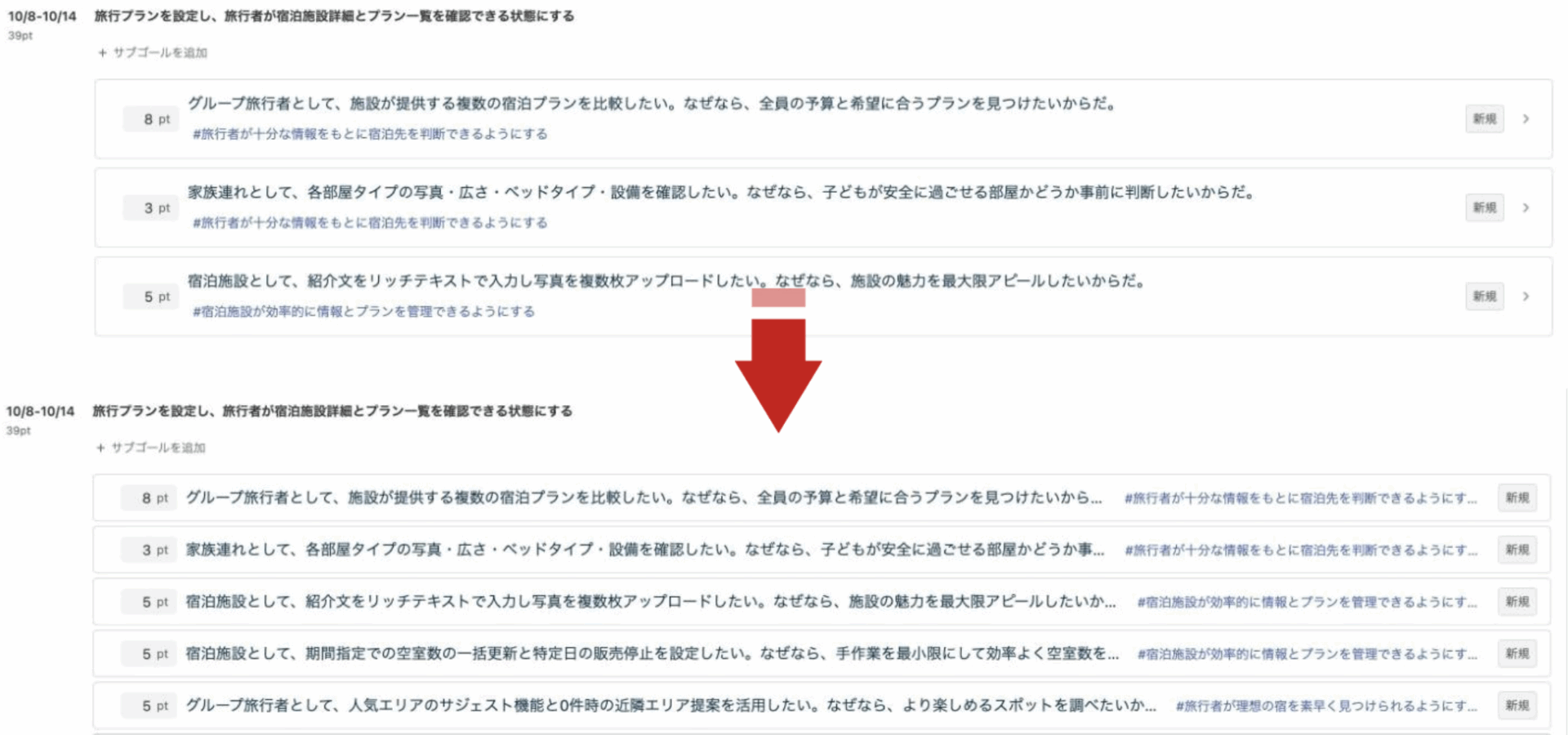 Neoバックログ:コンパクトモード